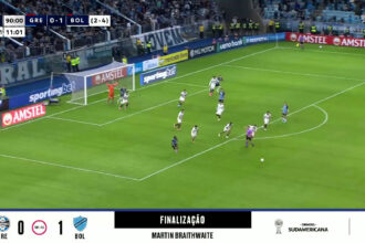 Braithwaite desperdiça chance clara e Grêmio sofre revés nos acréscimos