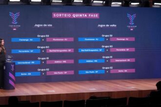 Copa do Brasil Feminina define confrontos das quartas de final com clássico carioca