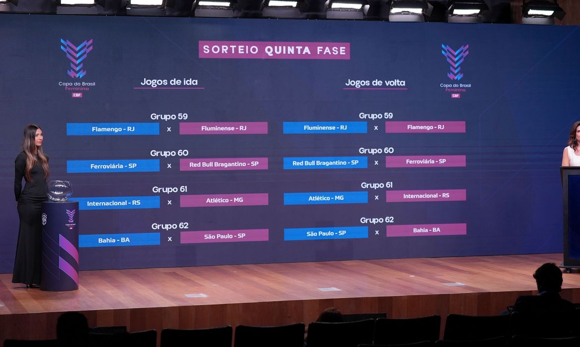 Copa do Brasil Feminina define confrontos das quartas de final com clássico carioca