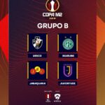 Copa M2 Sub-18: Vasco e rivais tradicionais compõem grupo B de alto nível