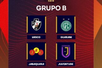 Copa M2 Sub-18: Vasco e rivais tradicionais compõem grupo B de alto nível
