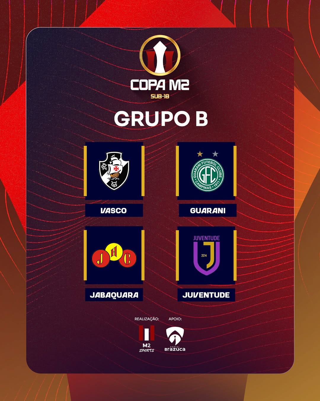 Copa M2 Sub-18: Vasco e rivais tradicionais compõem grupo B de alto nível