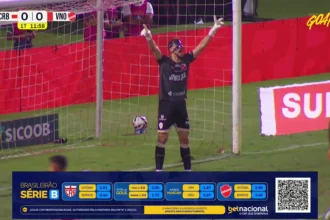 CRB conquista vitória crucial sobre o Vila Nova na Série B do Brasileirão