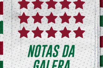 Fluminense enfrenta crise de resultados com críticas severas a Hulk e Zubeldía
