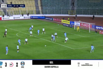 Grêmio é superado pelo Bolívar em duelo marcado por falhas defensivas