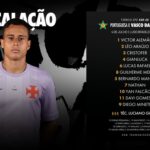 Vasco define escalação para confronto contra a Portuguesa no torneio OPG Sub-20