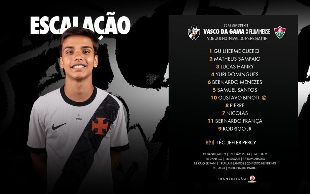 Vasco define escalação para o clássico contra o Fluminense pela Copa Rio sub-16