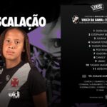 Vasco define escalação para confronto contra o Criciúma no Brasileiro Feminino Sub-17