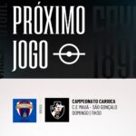Vasco encara o São Gonçalo em duelo decisivo pelo Campeonato Carioca de futsal