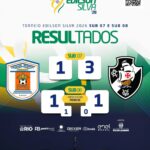 Vasco registra vitória e empate em rodada da Taça Edilson Silva 2026