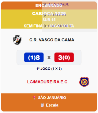 Vasco garante vaga na final do Carioca sub-15 após vitória sobre o Madureira