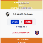 Vasco garante vaga na final do Carioca sub-15 após vitória sobre o Madureira