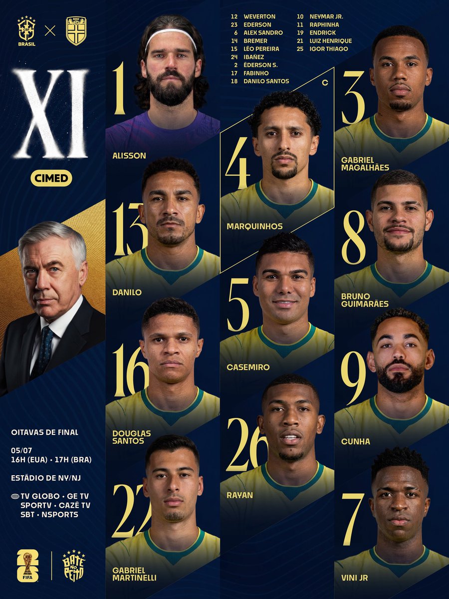 Seleção brasileira define escalação com Rayan titular para duelo decisivo contra a Noruega