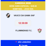 Vasco e Fluminense abrem semifinal sub-08 do Carioca 2026 em São Januário