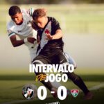 Vasco e Fluminense empatam sem gols no primeiro tempo pelo Brasileiro Sub-17