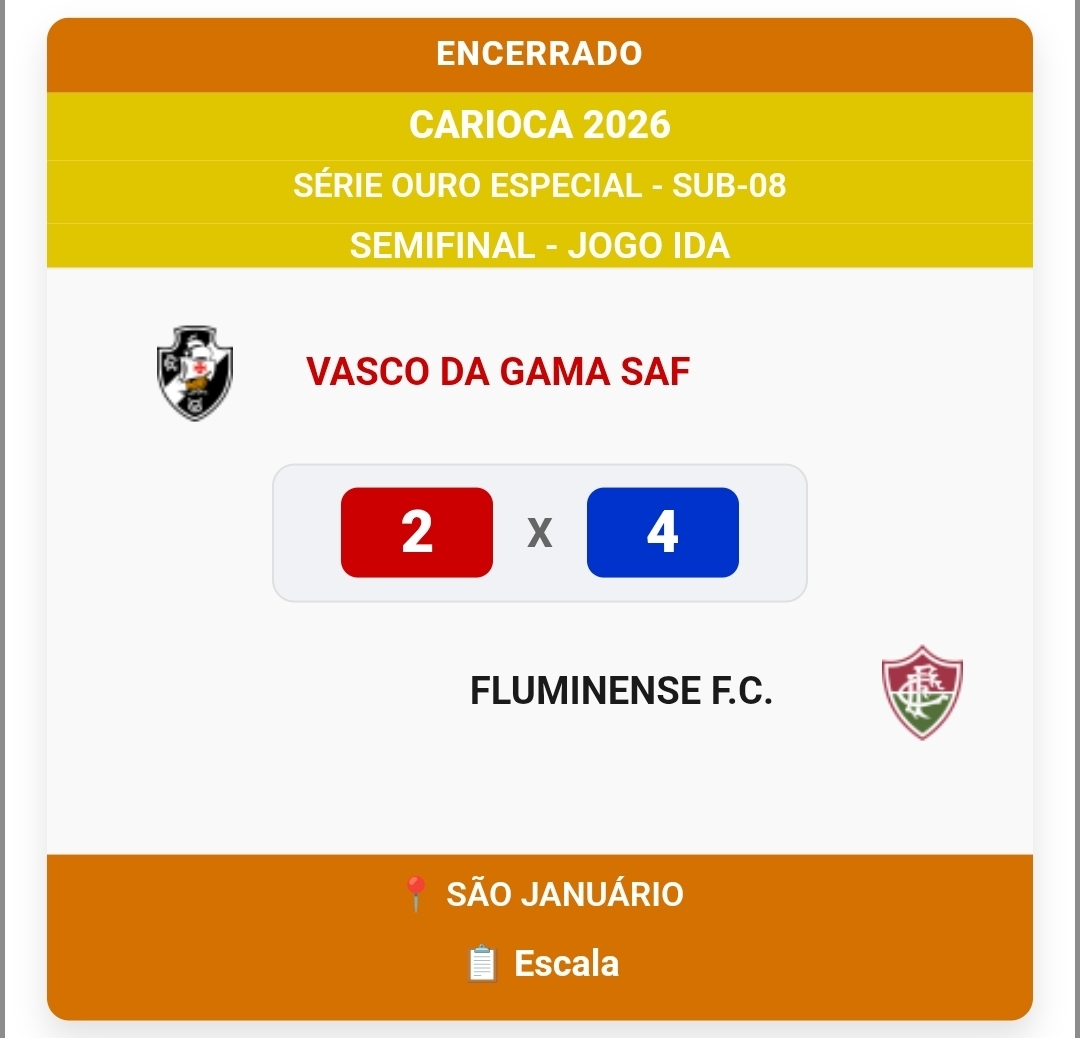 Fluminense supera Vasco em São Januário pela semifinal do Carioca sub-08