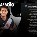 Vasco define escalação para o confronto contra o Cruzeiro pelo Brasileiro sub-20