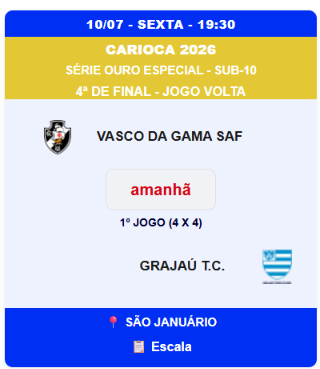 Vasco e Grajaú T.C. disputam vaga na semifinal do Carioca Sub-10 em São Januário