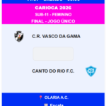 Final do Carioca Sub-11 Feminino de 2026 terá Vasco da Gama contra Canto do Rio