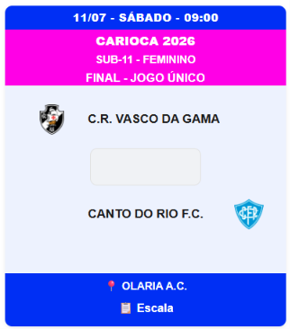 Final do Carioca Sub-11 Feminino de 2026 terá Vasco da Gama contra Canto do Rio