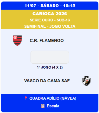 Flamengo e Vasco se enfrentam pela semifinal do Carioca sub-13
