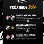 Vasco define agenda decisiva para as categorias de base neste sábado