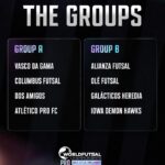 Vasco conhece adversários no World Futsal Championships Pro em Orlando