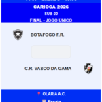 Botafogo e Vasco decidem o título do Campeonato Carioca sub-20 em jogo único
