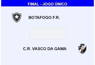 Botafogo e Vasco decidem o título do Campeonato Carioca sub-20 em jogo único