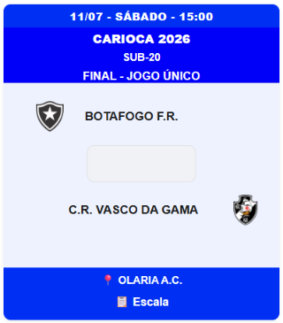 Botafogo e Vasco decidem o título do Campeonato Carioca sub-20 em jogo único