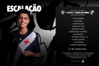 Vasco da Gama anuncia escalação oficial para a final do Carioca Sub-15 contra o Fluminense