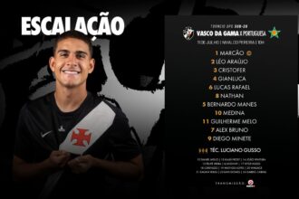 Vasco define escalação para o confronto contra a Portuguesa no torneio sub-20