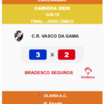 Vasco conquista título carioca sub-15 em final emocionante contra o Bradesco Seguros