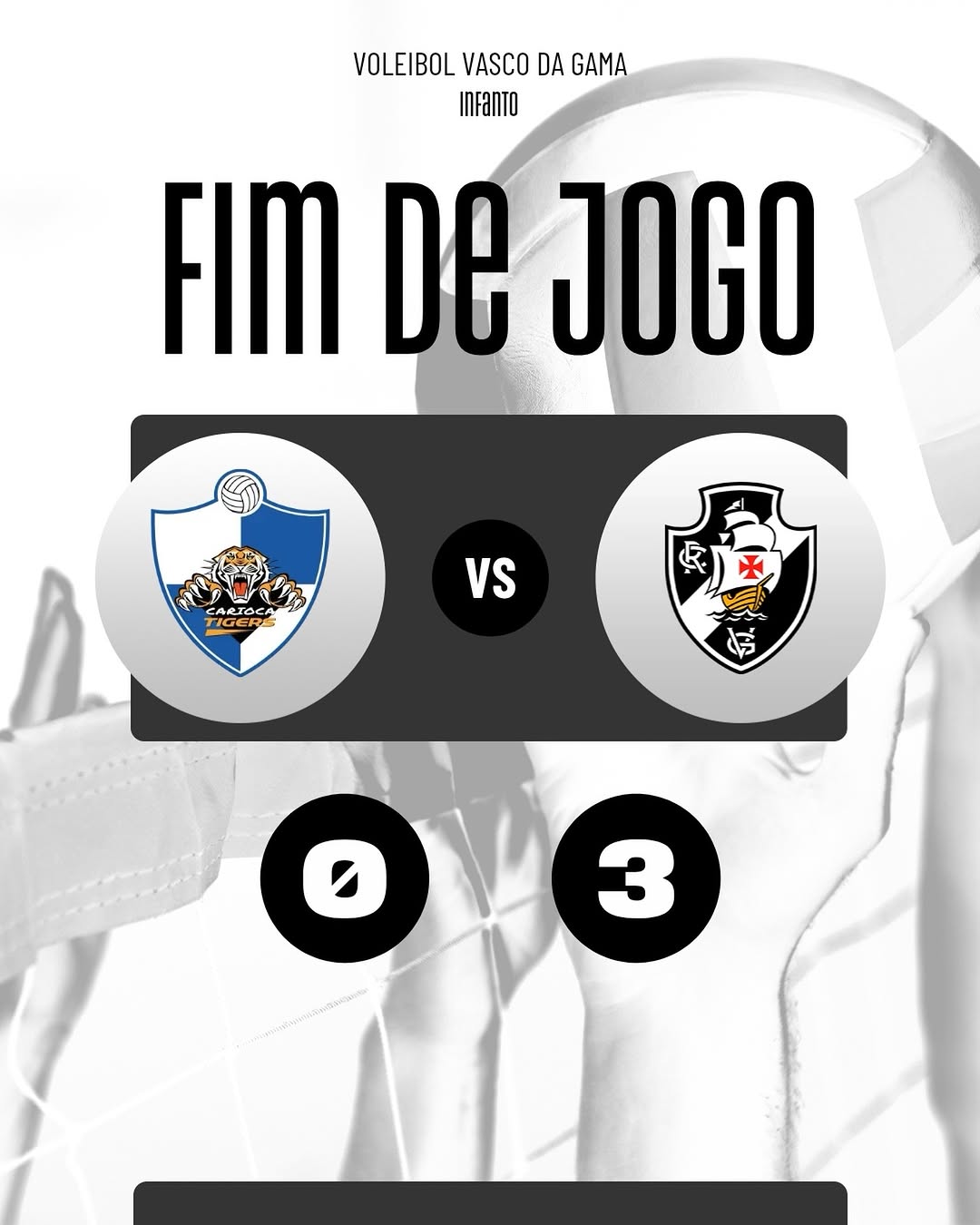 Vasco registra duas vitórias e um revés em rodada tripla do vôlei feminino