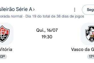 Vasco encara o Vitória em duelo decisivo pela décima nona rodada do Brasileirão