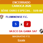 Vasco é eliminado pelo Fluminense no sub-08 do Carioca de futsal mas avança no sub-11