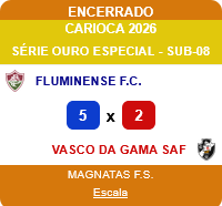 Vasco é eliminado pelo Fluminense no sub-08 do Carioca de futsal mas avança no sub-11