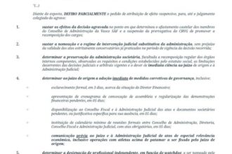 Justiça determina novas diretrizes de governança para o Vasco da Gama