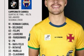 Vasco define relacionados para decisão contra São Gonçalo no Campeonato Carioca de futsal