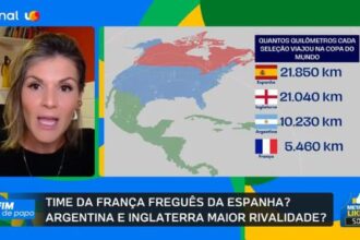 Imagem gerada com IA
