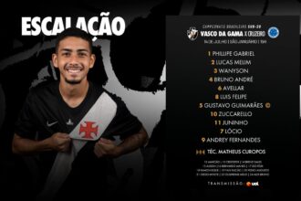 Vasco Sub-20 divulga escalação para confronto decisivo contra o Cruzeiro no Campeonato Brasileiro