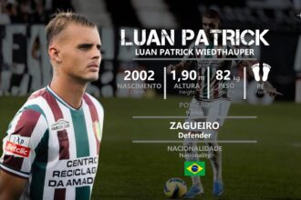 Luan Patrick ganha destaque no mercado e entra na mira do Vasco