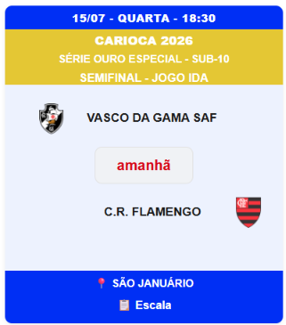 Futsal sub-10: Vasco e Flamengo se enfrentam em São Januário pela semifinal do Carioca