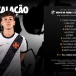 Vasco define escalação para confronto contra o Corinthians no Brasileiro sub-17