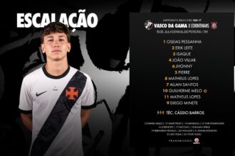 Vasco define escalação para confronto contra o Corinthians no Brasileiro sub-17