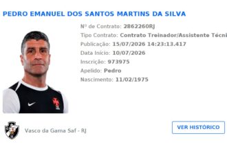 Vasco da Gama oficializa registro de Pedro Emanuel no BID