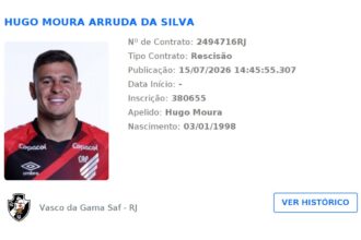 Hugo Moura tem rescisão contratual oficializada no BID
