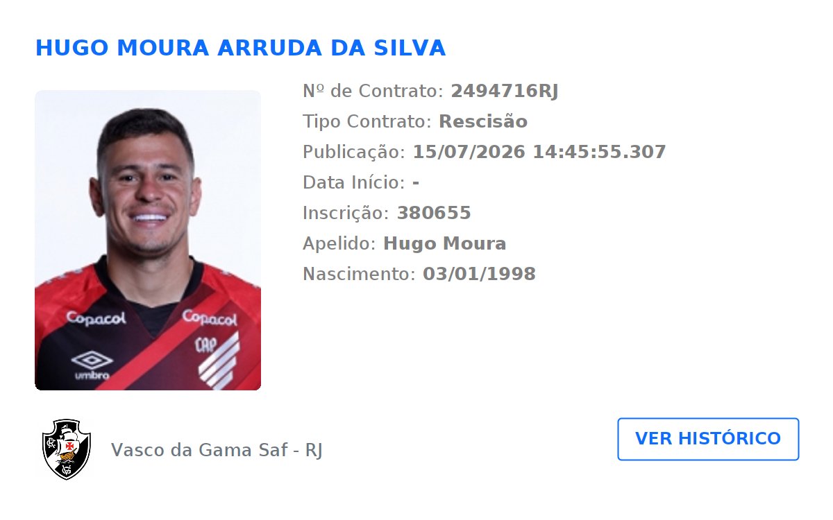 Hugo Moura tem rescisão contratual oficializada no BID