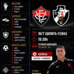Vasco define lista de relacionados para confronto decisivo em Salvador