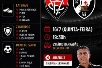 Vasco define lista de relacionados para confronto decisivo em Salvador